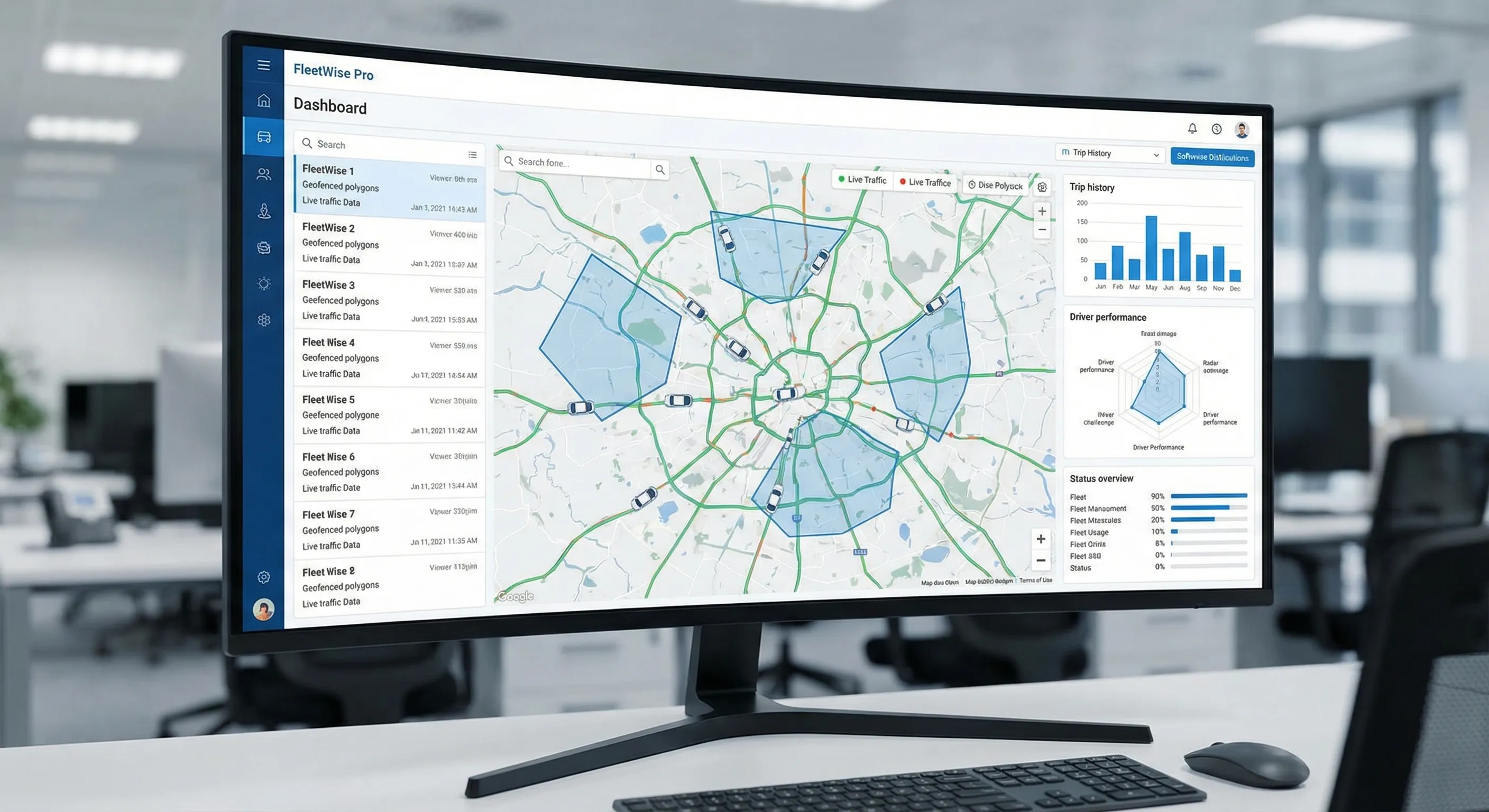 GPS Software Platform Features